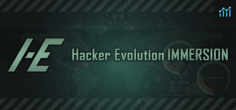 Hacker Evolution IMMERSION PC Specs