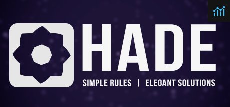 Hade System Requirements