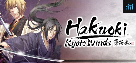 Hakuoki: Kyoto Winds PC Specs