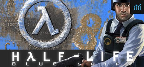Half-Life: Blue Shift PC Specs