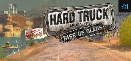 Hard Truck Apocalypse: Rise Of Clans / Ex Machina: Meridian 113 PC Specs