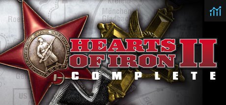 Hearts of Iron 2 Complete PC Specs