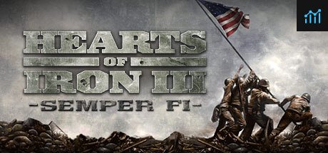 Hearts of Iron III: Semper Fi PC Specs