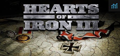 Hearts of Iron III PC Specs