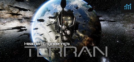 Heathen Engineering's Terran PC Specs