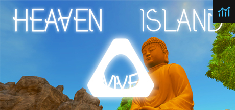 Heaven Island Life PC Specs