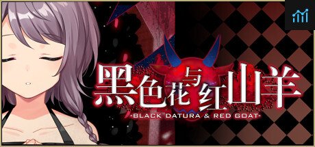 黑色花与红山羊 / Black Datura & Red Goat PC Specs