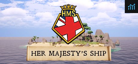 Her Majesty's Ship System Requirements