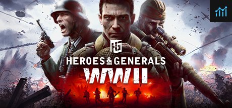 Heroes & Generals PC Specs