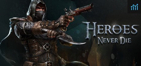 Heroes Never Die PC Specs