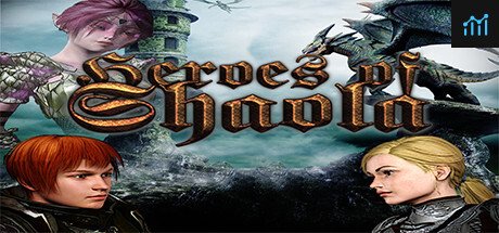 Heroes of Shaola PC Specs