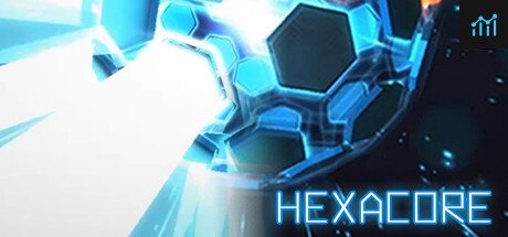 Hexacore PC Specs
