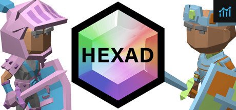 HEXAD PC Specs