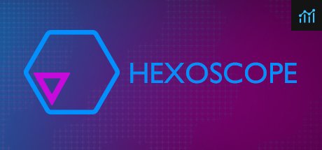 Hexoscope PC Specs