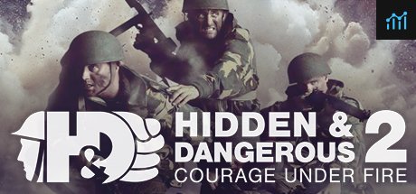 Hidden & Dangerous 2: Courage Under Fire PC Specs