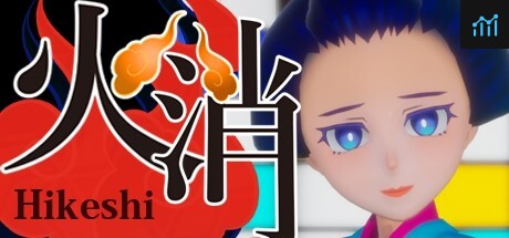 Hikeshi-Fireman- PC Specs