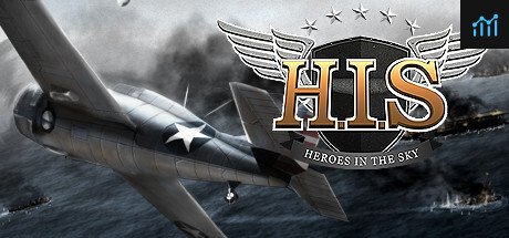 HIS (Heroes In the Sky) PC Specs