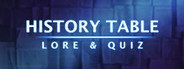 History Table: Lore & Quiz System Requirements