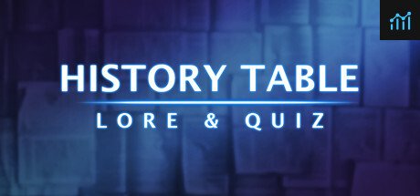 History Table: Lore & Quiz PC Specs