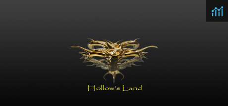 Hollow's Land PC Specs