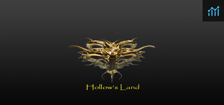Can I Run Hollow's Land?