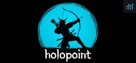 Holopoint PC Specs