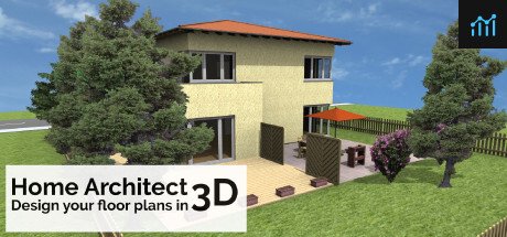 Home Architect - Design your floor plans in 3D PC Specs