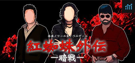 紅蜘蛛外伝：暗戦 PC Specs