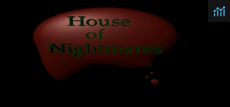 House of Nightmares B-Movie Edition PC Specs