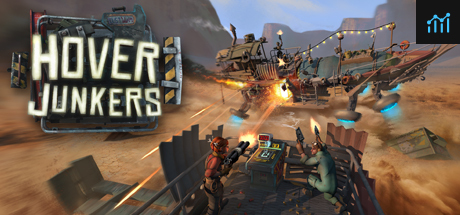 Hover Junkers System Requirements