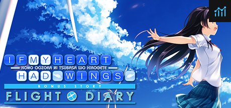 If My Heart Had Wings -Flight Diary- PC Specs