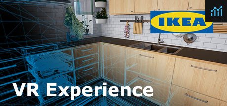 IKEA VR Experience PC Specs