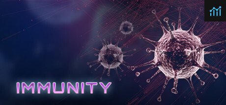 Immunity PC Specs