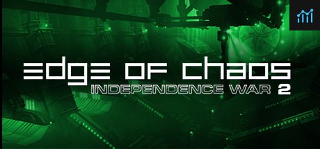 Independence War 2: Edge of Chaos PC Specs