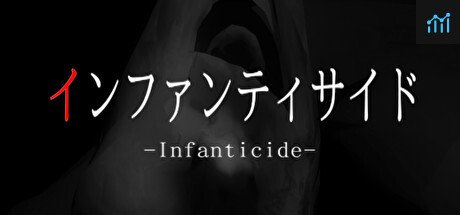 Infanticide | インファンティサイド PC Specs