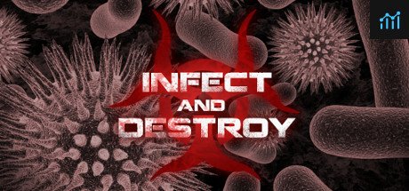 Infect and Destroy PC Specs