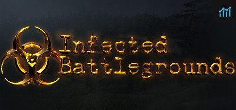 Infected Battlegrounds PC Specs