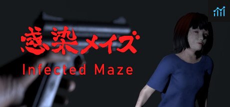 Infected Maze / 感染メイズ PC Specs