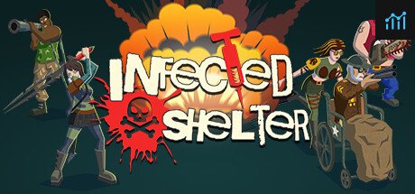 Infected Shelter PC Specs