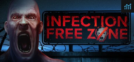 Infection Free Zone PC Specs