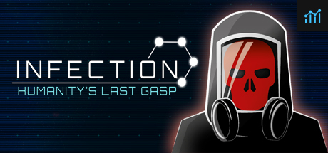 Infection: Humanity's Last Gasp PC Specs