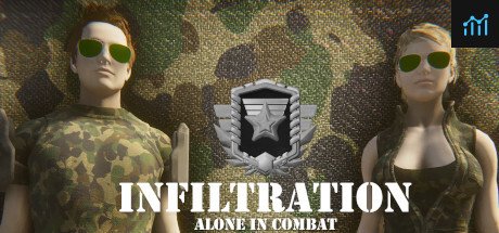 Infiltration: Alone in Combat PC Specs