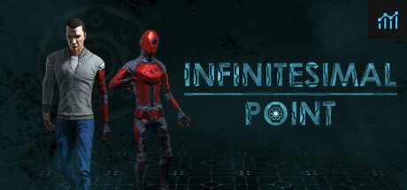 Infinitesimal Point System Requirements