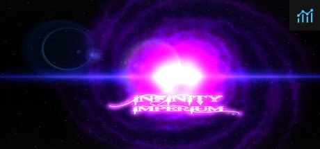 Infinity Imperium PC Specs