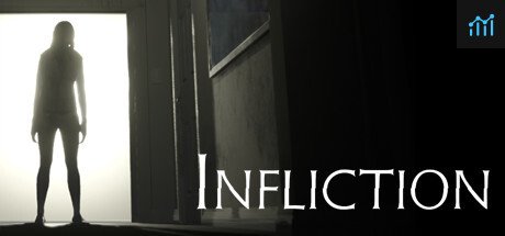 Infliction PC Specs