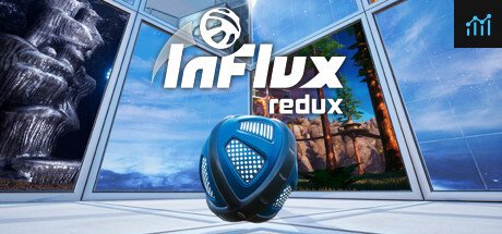 InFlux Redux System Requirements