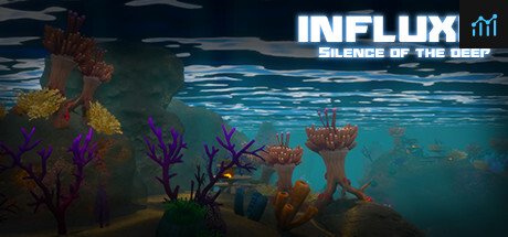 INFLUXIS System Requirements