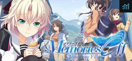 メモリーズオフ-Innocent Fille- PC Specs