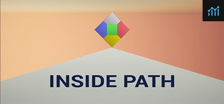 inside path PC Specs