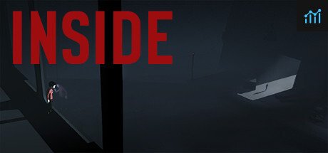 Somewhere inside System Requirements - Can I Run It? - PCGameBenchmark